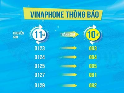 [THÔNG BÁO] Đổi đầu số VinaPhone sim 11 số thành 10 số